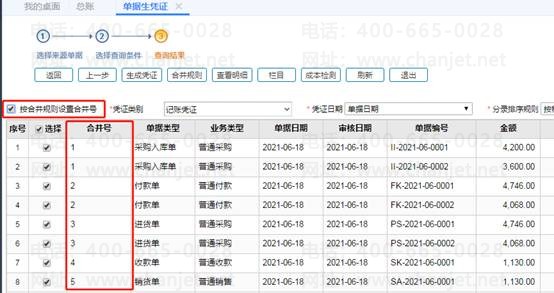 �ϲ������ۺ���ϵ��ʽ