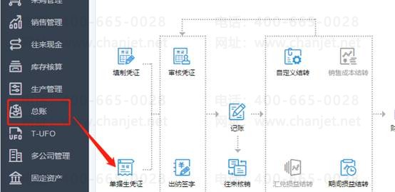 �ϲ������ۺ���ϵ��ʽ