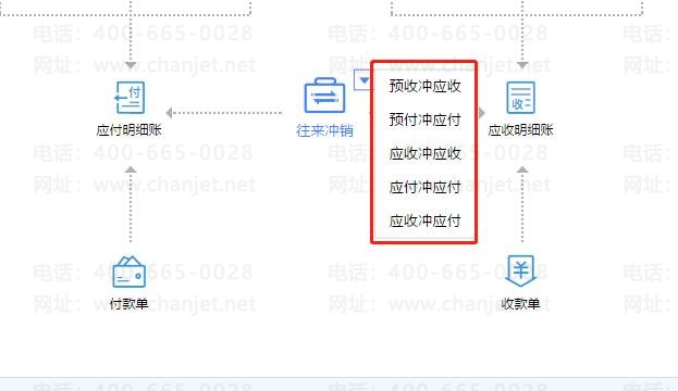 �����������������Ǯ