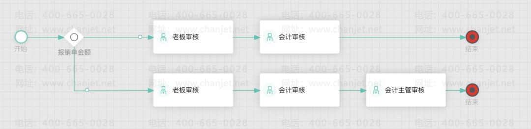 ���Ѻû�ƹ��ܼ��