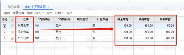 �ϲ���������