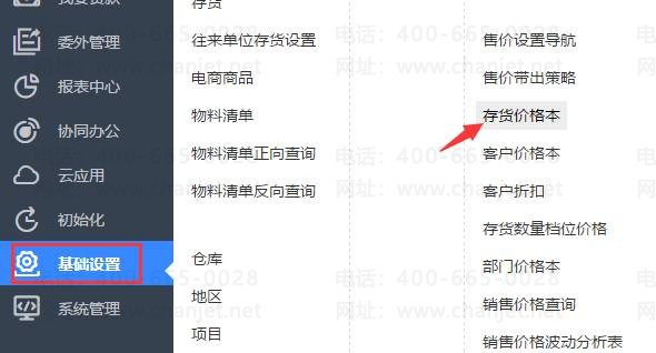 �ϲ���������