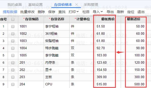 ������������