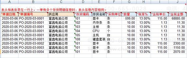 �ϲ���������