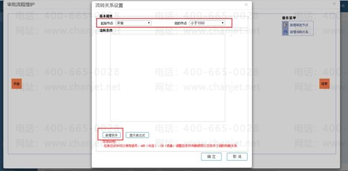 �ϲ���������