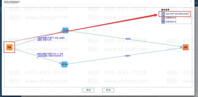 �ϲ���������