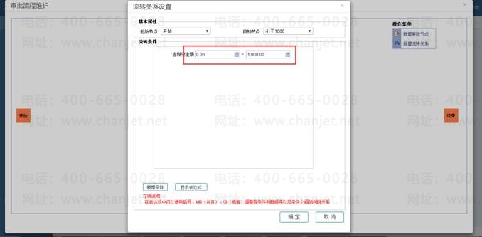 �ϲ���������