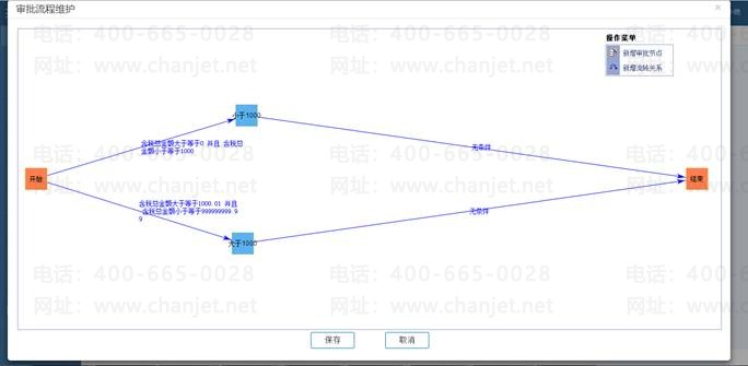 �ϲ���������