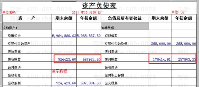 �ϲ���������