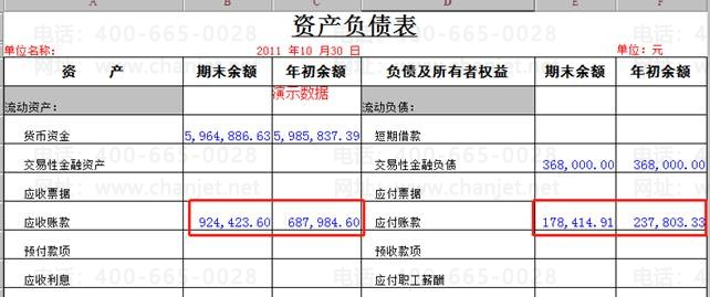 �ϲ���������