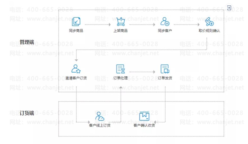 2021-03-16 1.54.17.png