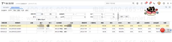 https://sto.chanapp.chanjet.com/4a47ecad-3fcd-422b-879b-b2df91606e00/attatchment/2020/04/16/1587008397CIYK.png