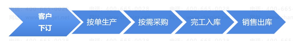 ΢Žͼ_20220222183116.png