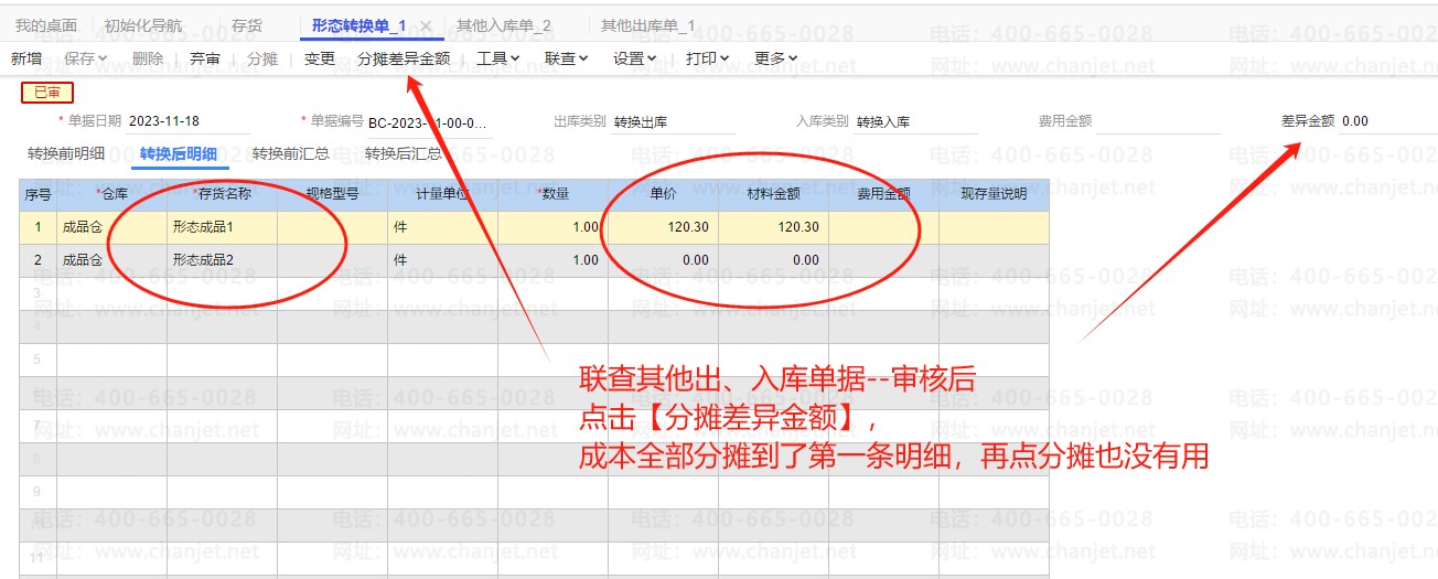 ǿȹʽtȡֵ_ͥճ֧ϸ_