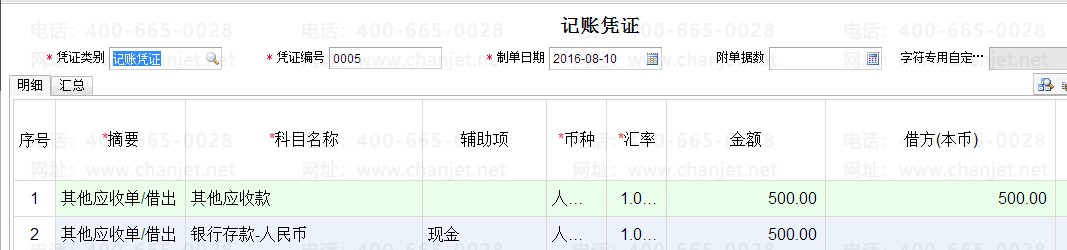 Ա÷ʲôƾ֤__ԱĲ÷ĸĿ