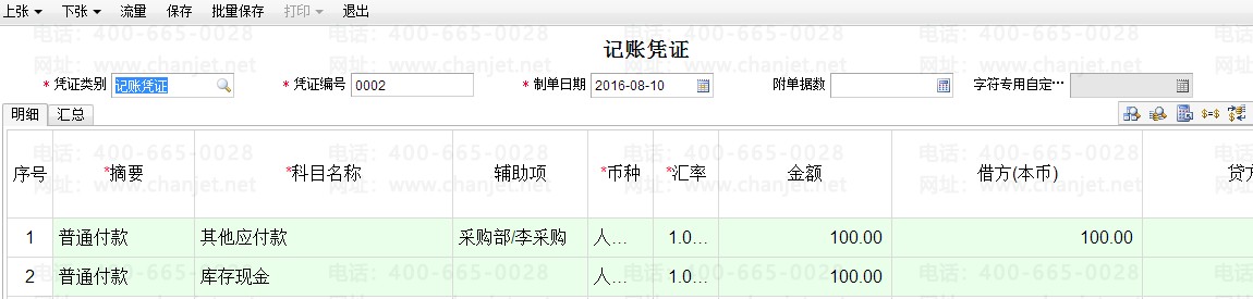 ԱĲ÷ĸĿ_Ա÷ʲôƾ֤_