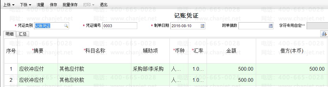 Ա÷ʲôƾ֤__ԱĲ÷ĸĿ