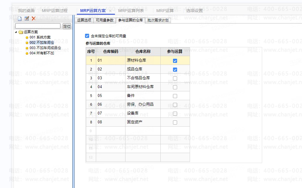 _ֿⷢϳһ_ϲֿĺֵҪ