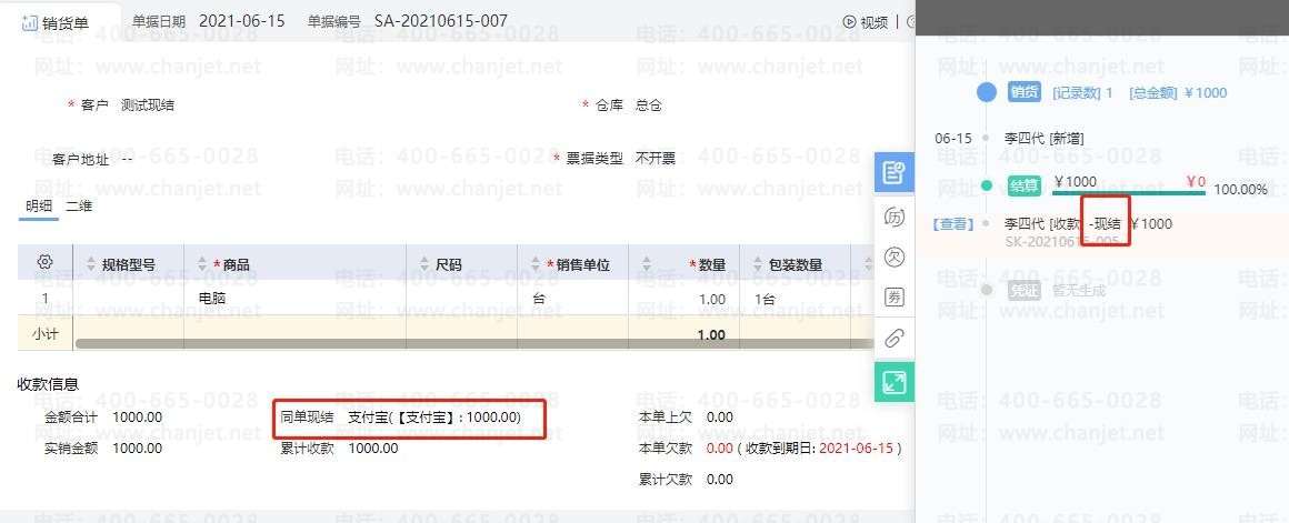 տҵʲô˼__յҵŲ鱨