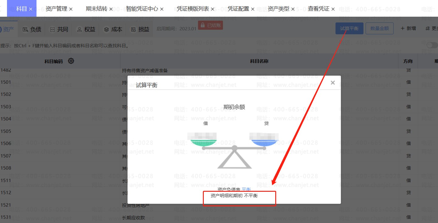 ƽʱϸ˵ĸʽ__ʲϸڳƽ