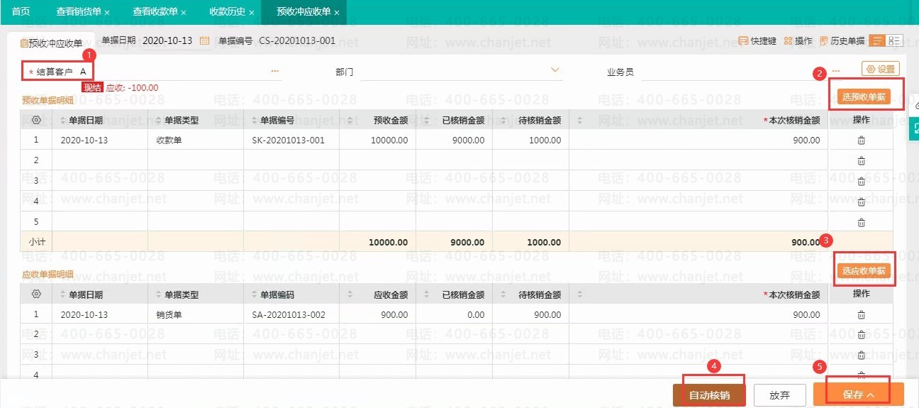 _�������ⶩ��ҵ�����ۺ�����_���۶���ҵ��