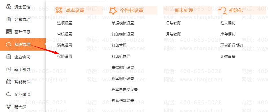 ��Ȩ��ҵ���׬Ǯ__��Ȩ������û�����Ӫ����