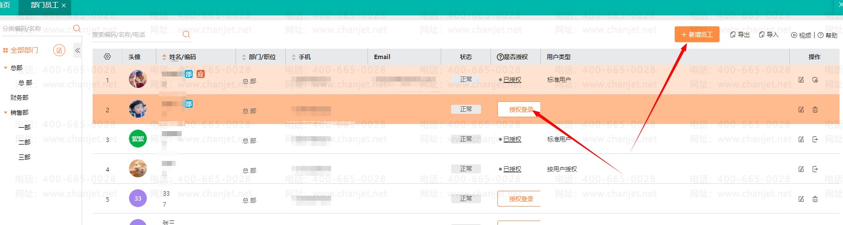 _��Ȩ��ҵ���׬Ǯ_��Ȩ������û�����Ӫ����