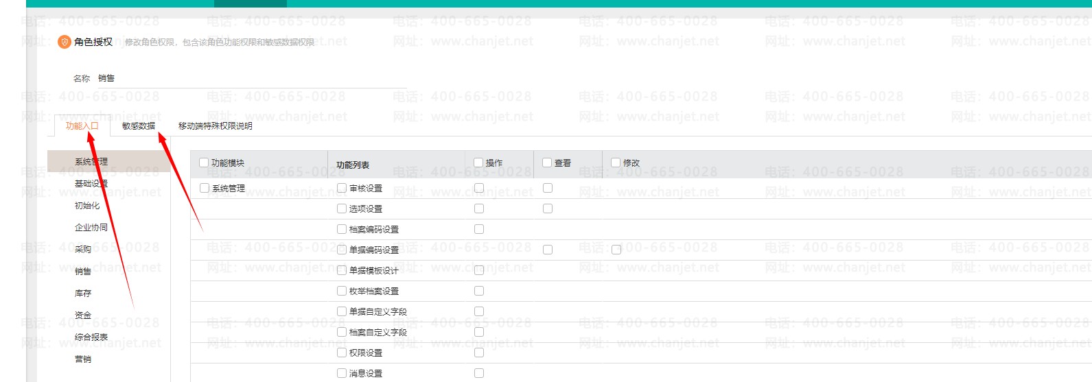 ��Ȩ������û�����Ӫ����_��Ȩ��ҵ���׬Ǯ_