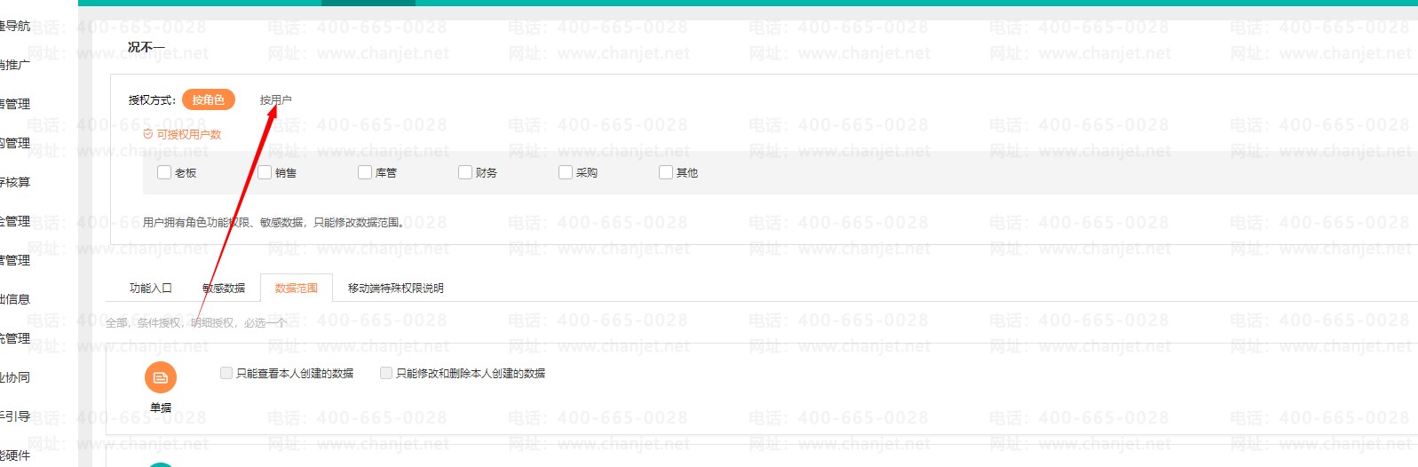 _��Ȩ������û�����Ӫ����_��Ȩ��ҵ���׬Ǯ