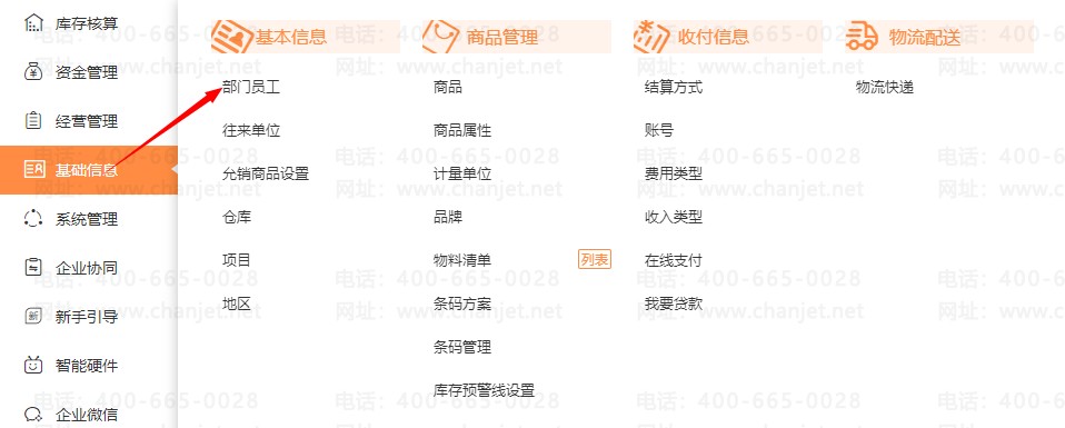 ��Ȩ������û�����Ӫ����__��Ȩ��ҵ���׬Ǯ