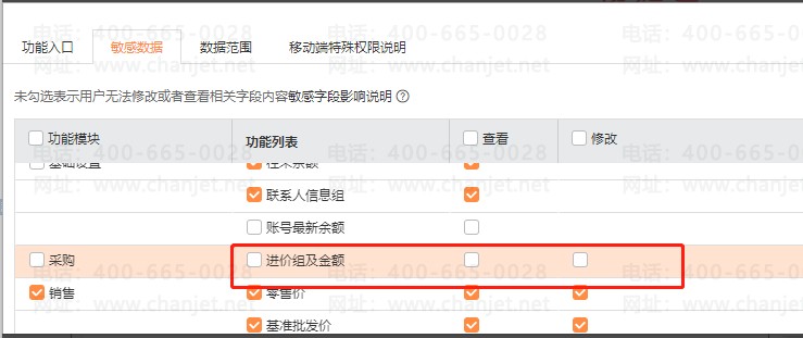 ��������ο���ҵ��Ա���ܲ鿴�ɱ��ͽ��Ȩ��_��������ο���ҵ��Ա���ܲ鿴�ɱ��ͽ��Ȩ��_