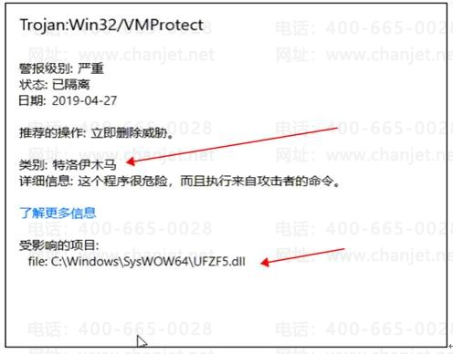 ���ѿͷ��绰