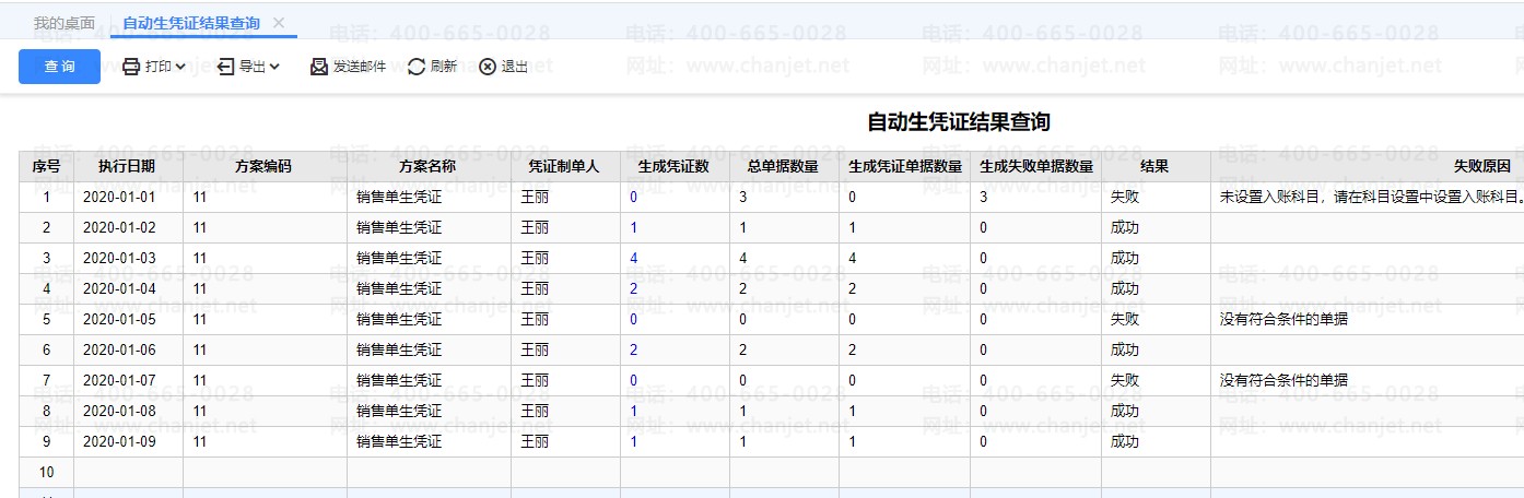 https://sto.chanapp.chanjet.com/4a47ecad-3fcd-422b-879b-b2df91606e00/attatchment/2020/01/13/1578894624cTKy.png